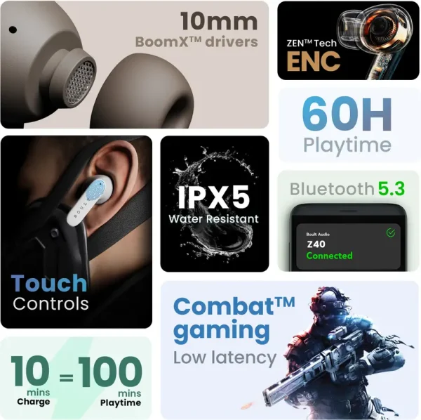Boult Z40 with Zen ENC Mic, 60H Battery Life, Low Latency Gaming, Made In India, 5.3 Bluetooth Headset (White, In the Ear)